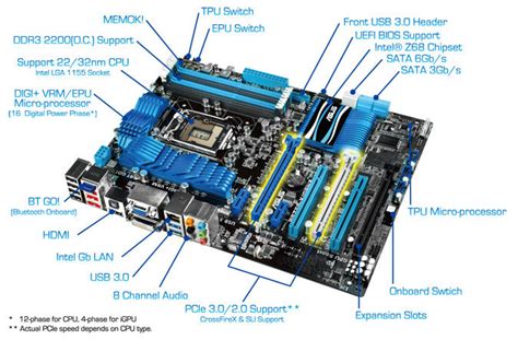 asus p8z68 v gen3.